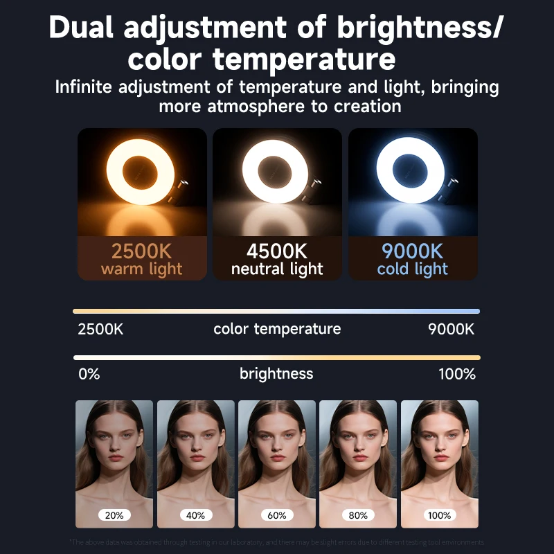 Luz de preenchimento de selfie - Photography Lighting Handheld avaliação e preço