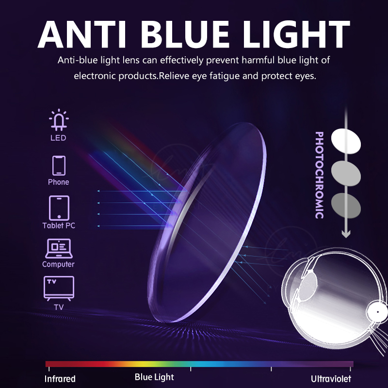 LM Fotocromático Anti Óculos d - Photography Lighting Game avaliação e preço